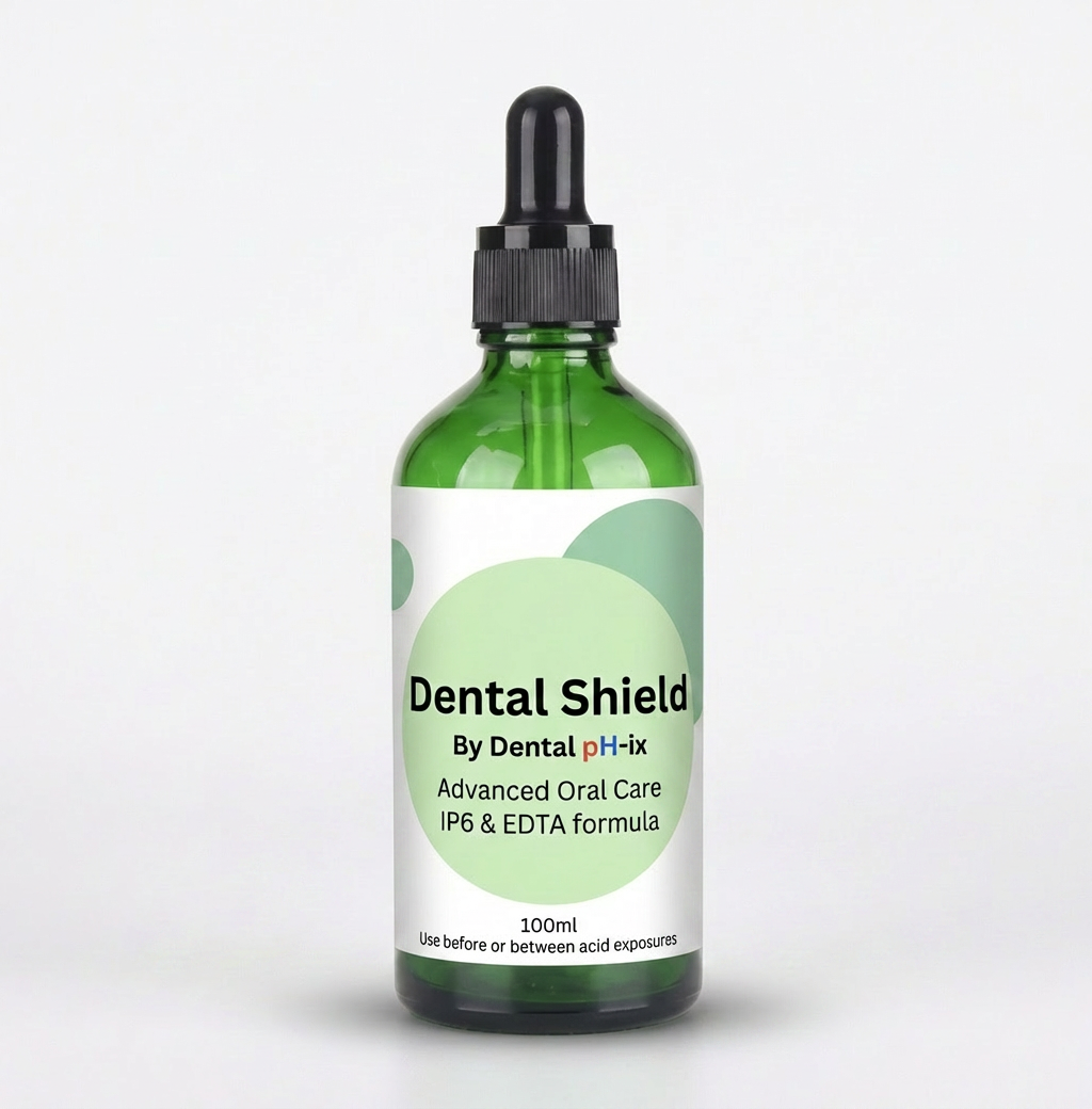 Dental Shield - Image 3